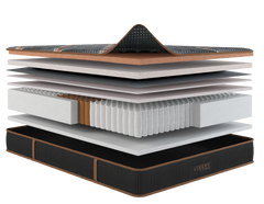 Copper Hybrid Firm Quilted