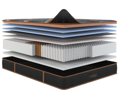 Copper Hybrid Medium Quilted