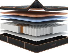 Copper Hybrid Plush Eurotop