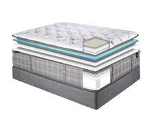 Reserve Cardinal Firm