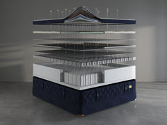 Chattam & Wells Palermo Pillowtop