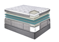 Reserve Imperial Eurotop Ultra Plush