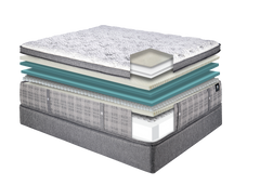 Reserve Mayfair Eurotop Plush