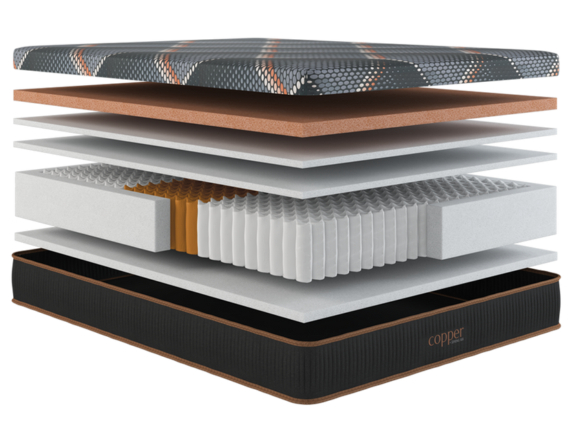 Copper Foam Plush – Spring Air