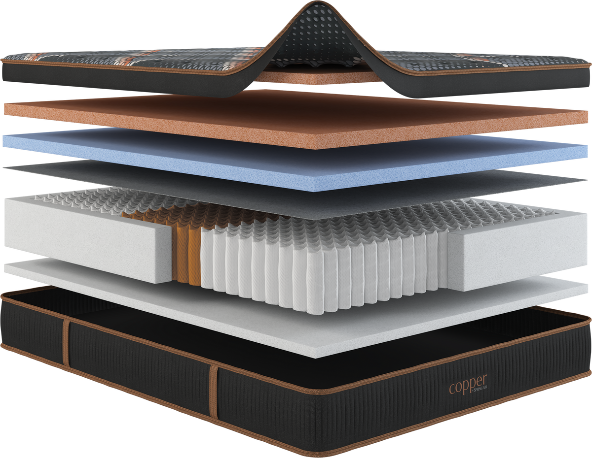 Copper Hybrid Plush Eurotop – Spring Air