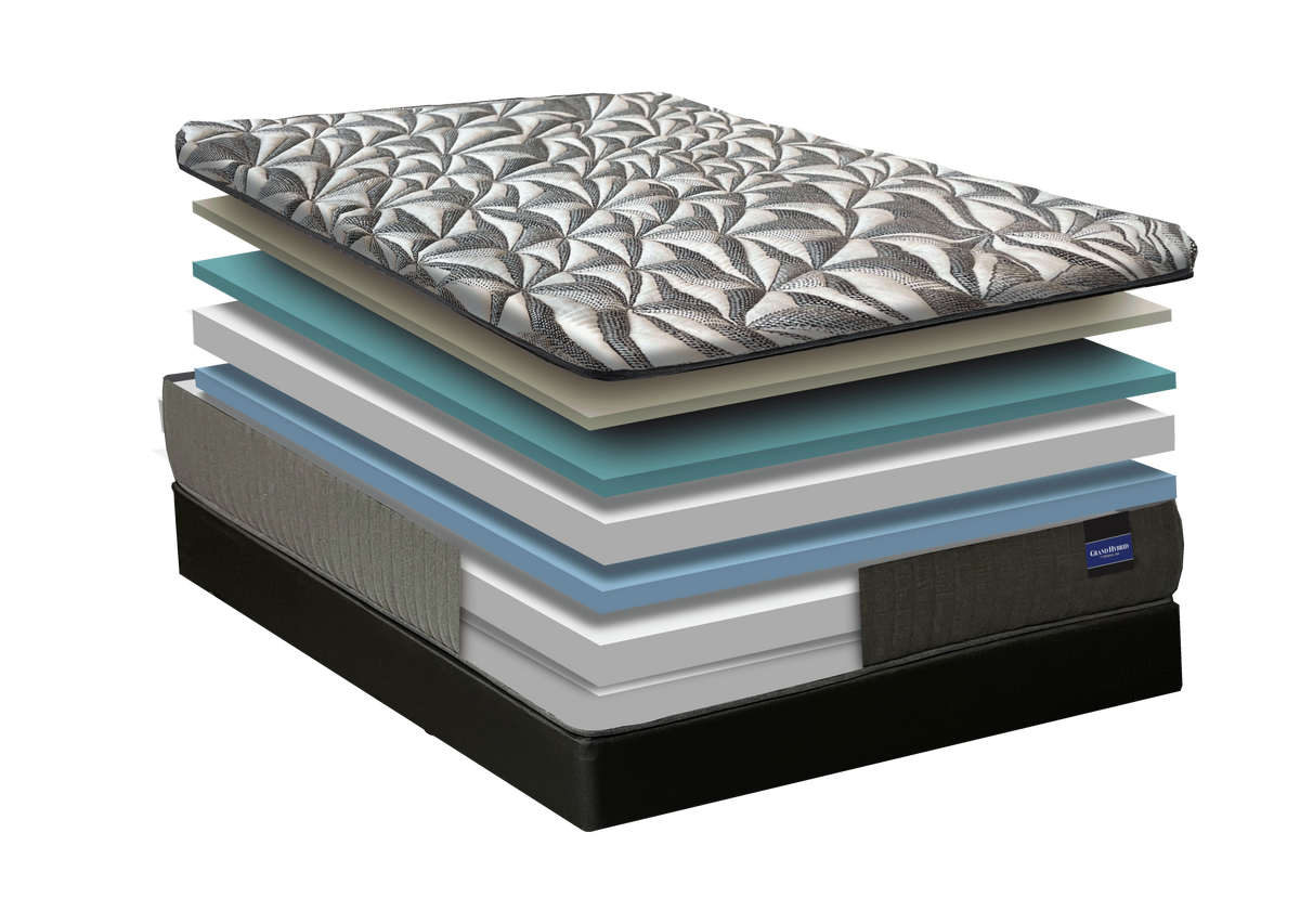 Medium Spring Base Grand Hybrid Platinum Medium – Spring Air